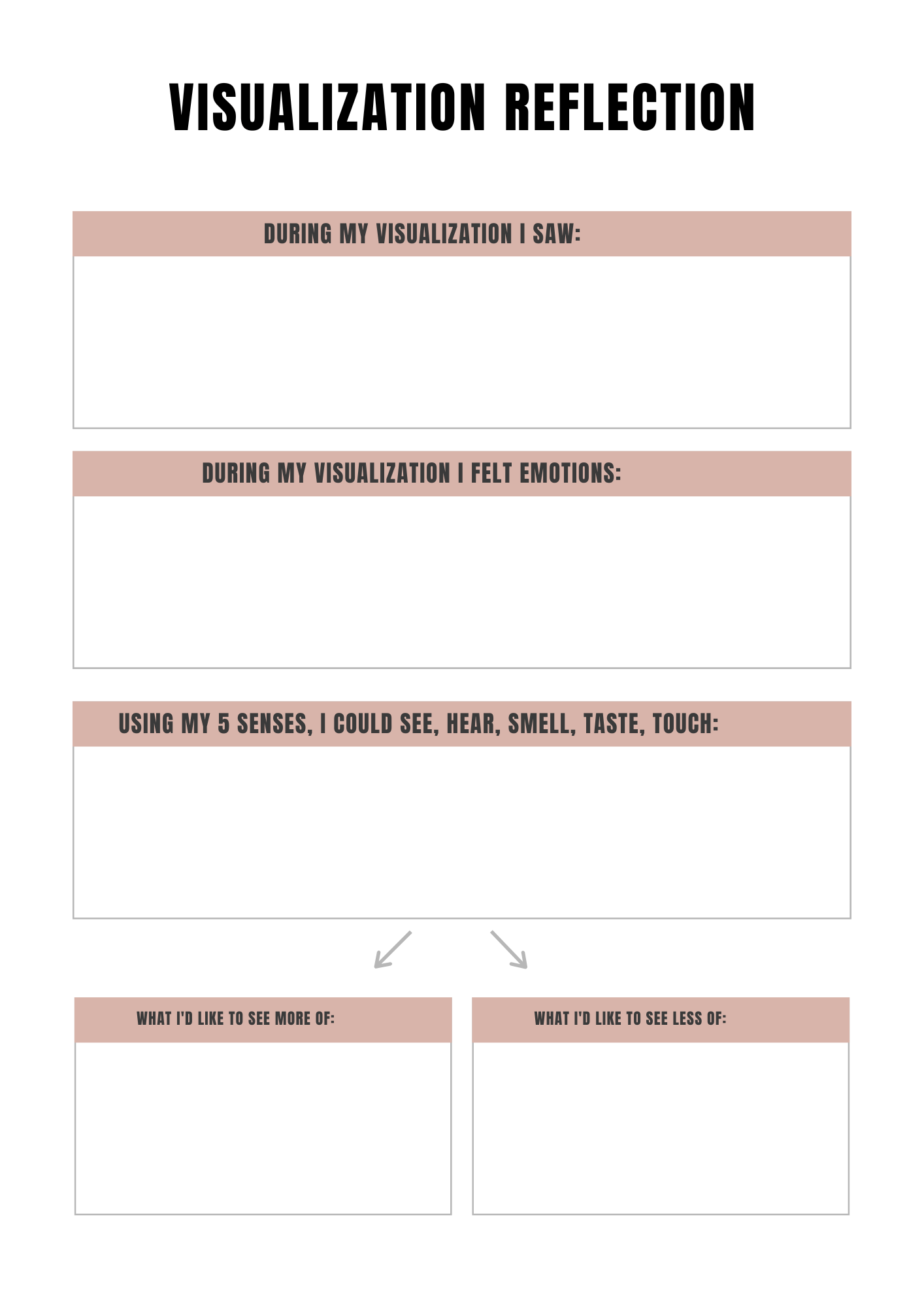 Planning LA LOI DE L'ATTRACTION "J'obtiens ce que je veux" - 39 pages - LADY BOSS TEMPLATES