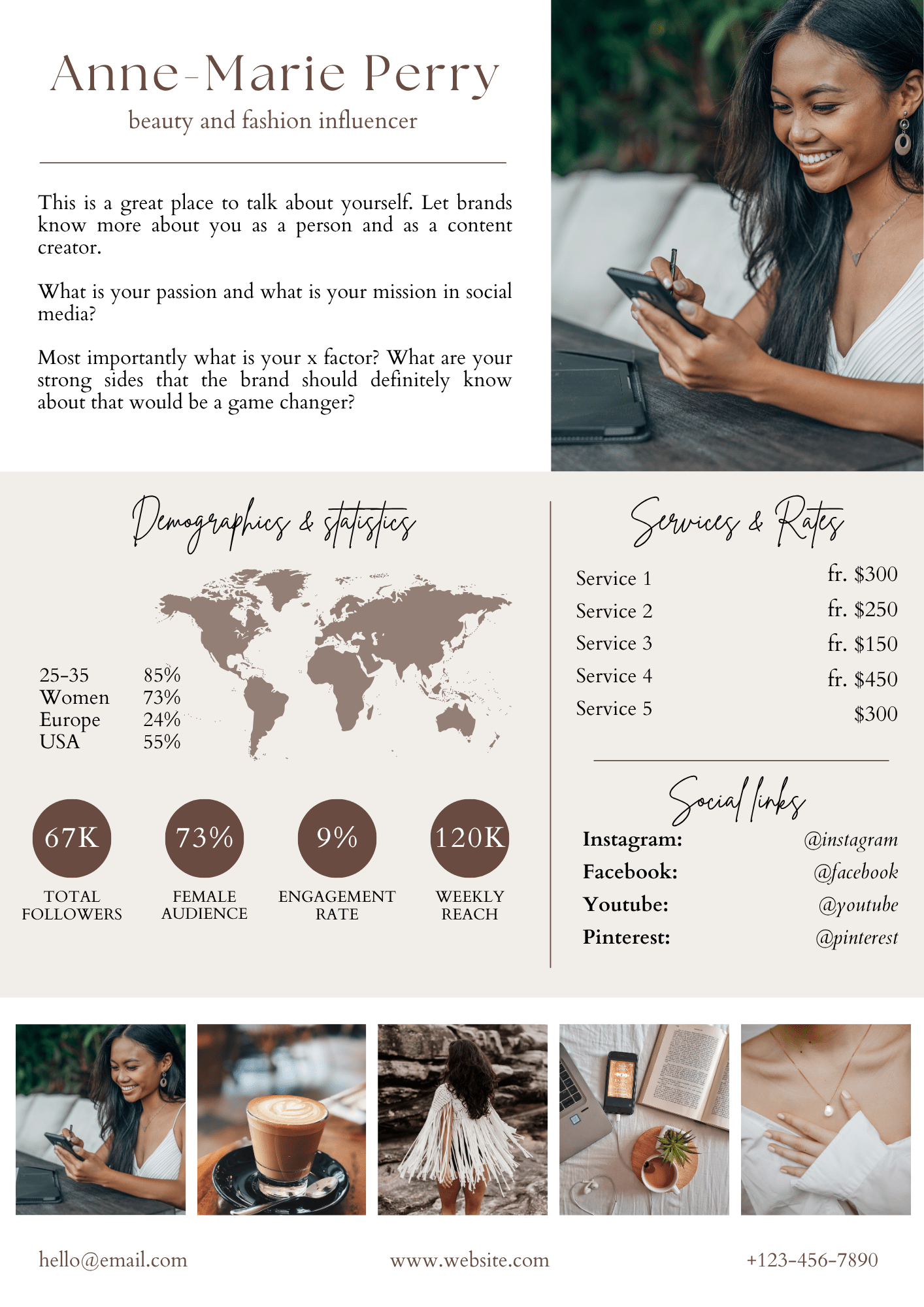 5 Media Kit templates - LADY BOSS TEMPLATES