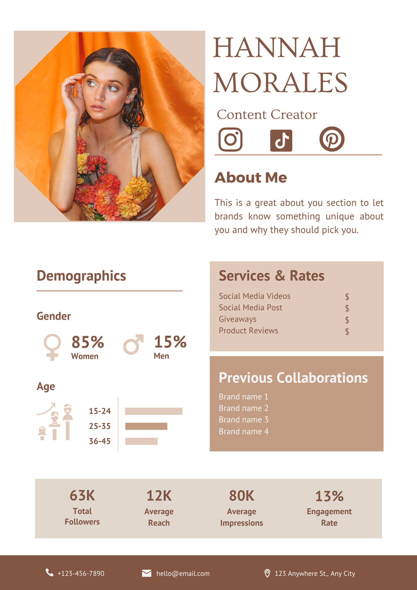 5 Media Kit templates - LADY BOSS TEMPLATES