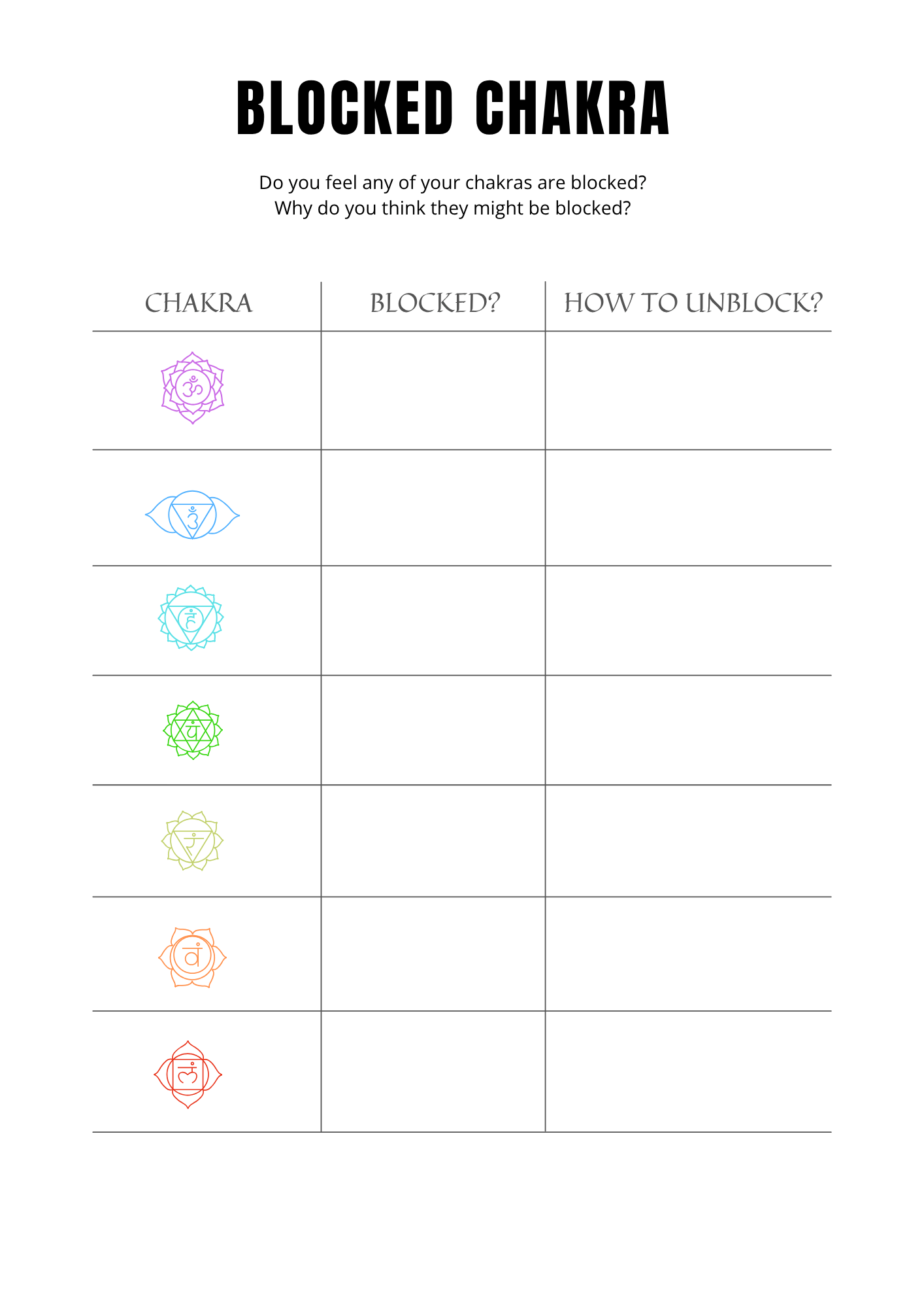 Planning Chakra - Journal 40 pages - LADY BOSS TEMPLATES