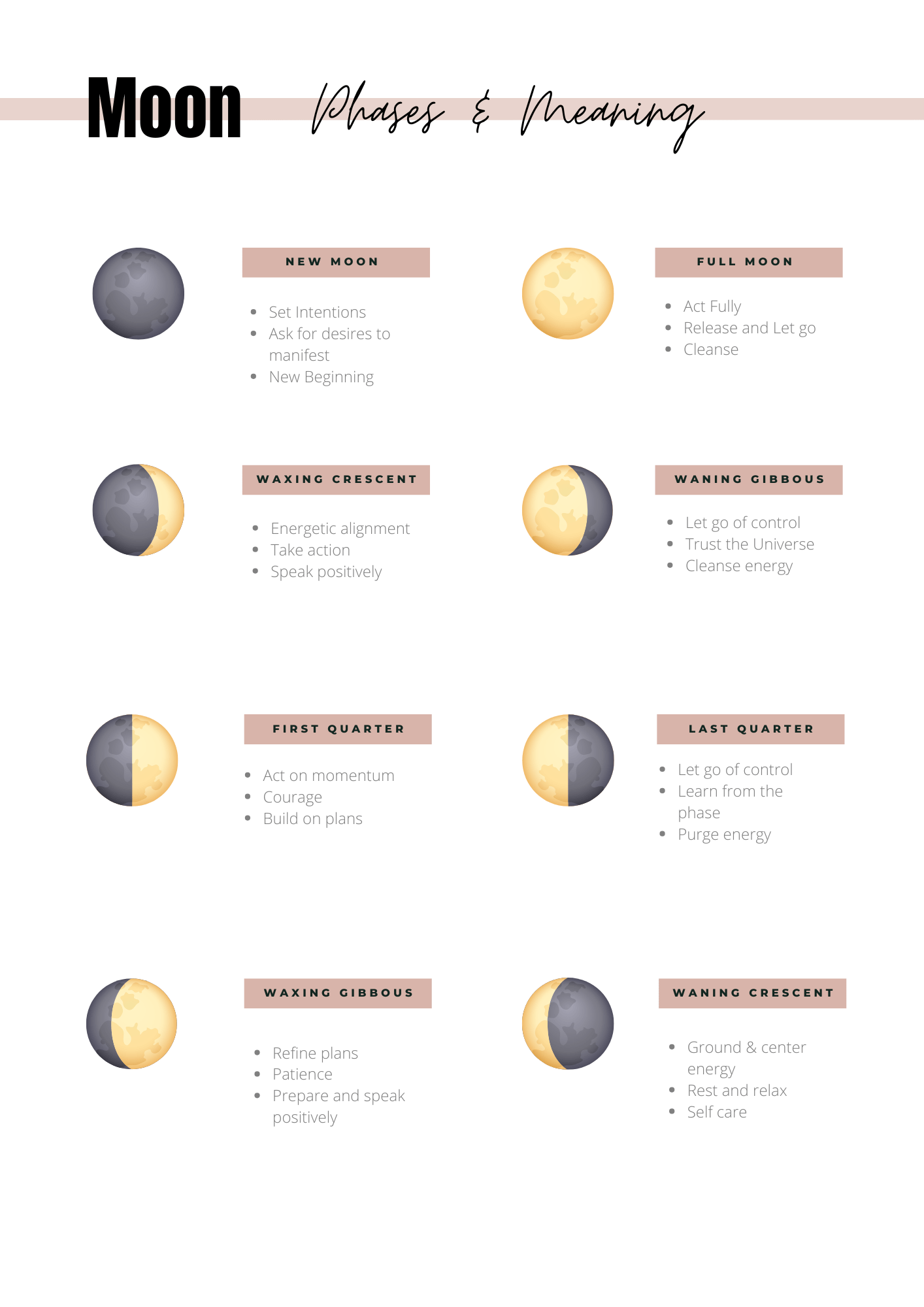 Planning Signe astrologique & Lune - Journal 23 pages - LADY BOSS TEMPLATES